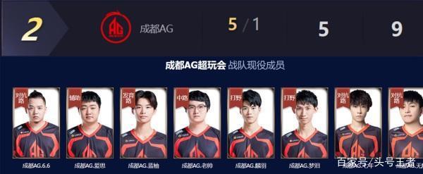 机遇不断到 机遇不断到