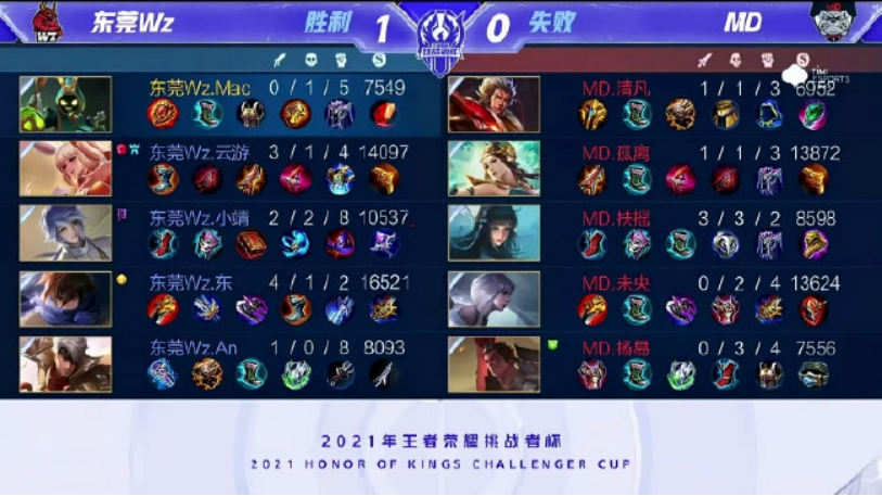 进攻支援结 进攻支援结