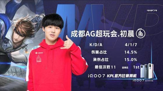 使轮换连续 使轮换连续