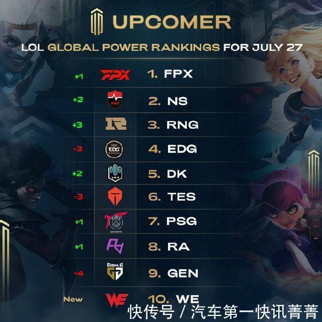 战报亮点