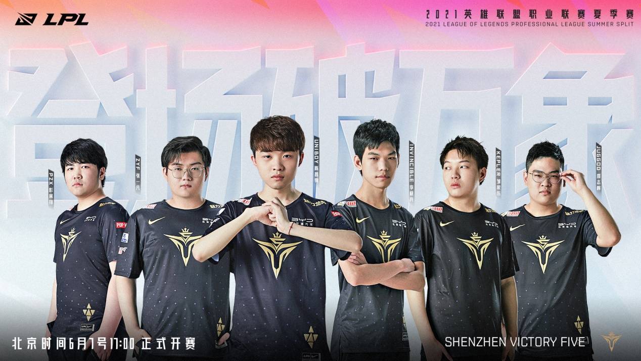 提供了可量